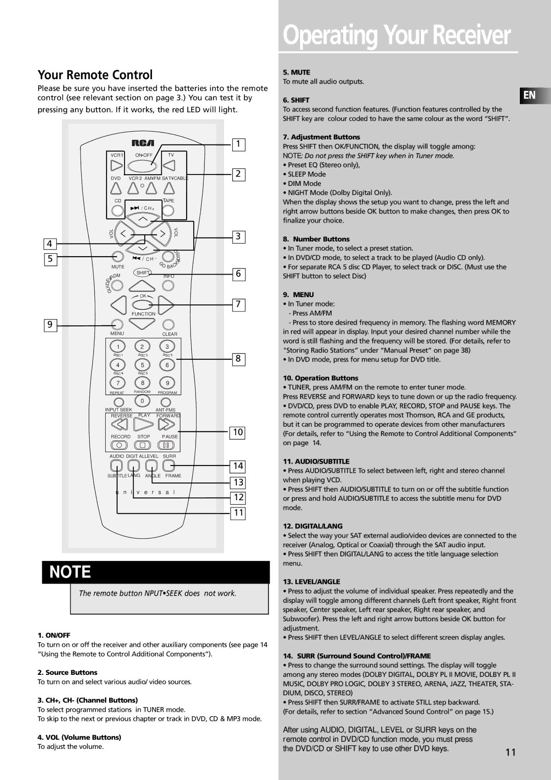 RCA RTDVD1 user manual Operating Your Receiver, Your Remote Control 