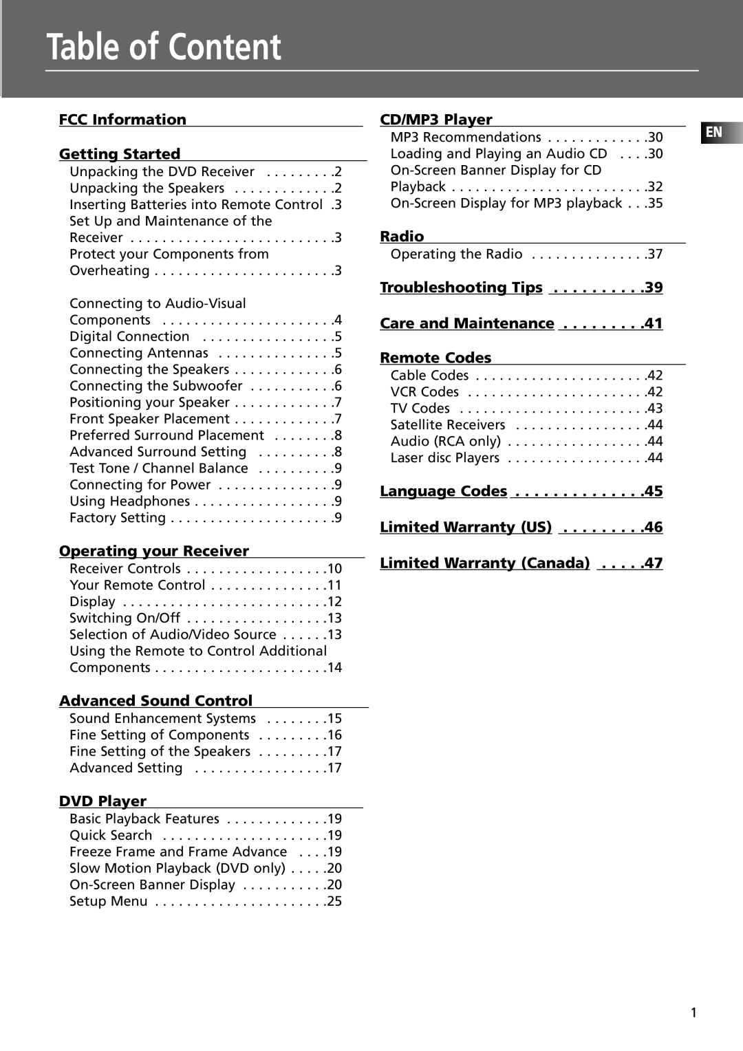 RCA RTDVD1 user manual Table of Content 