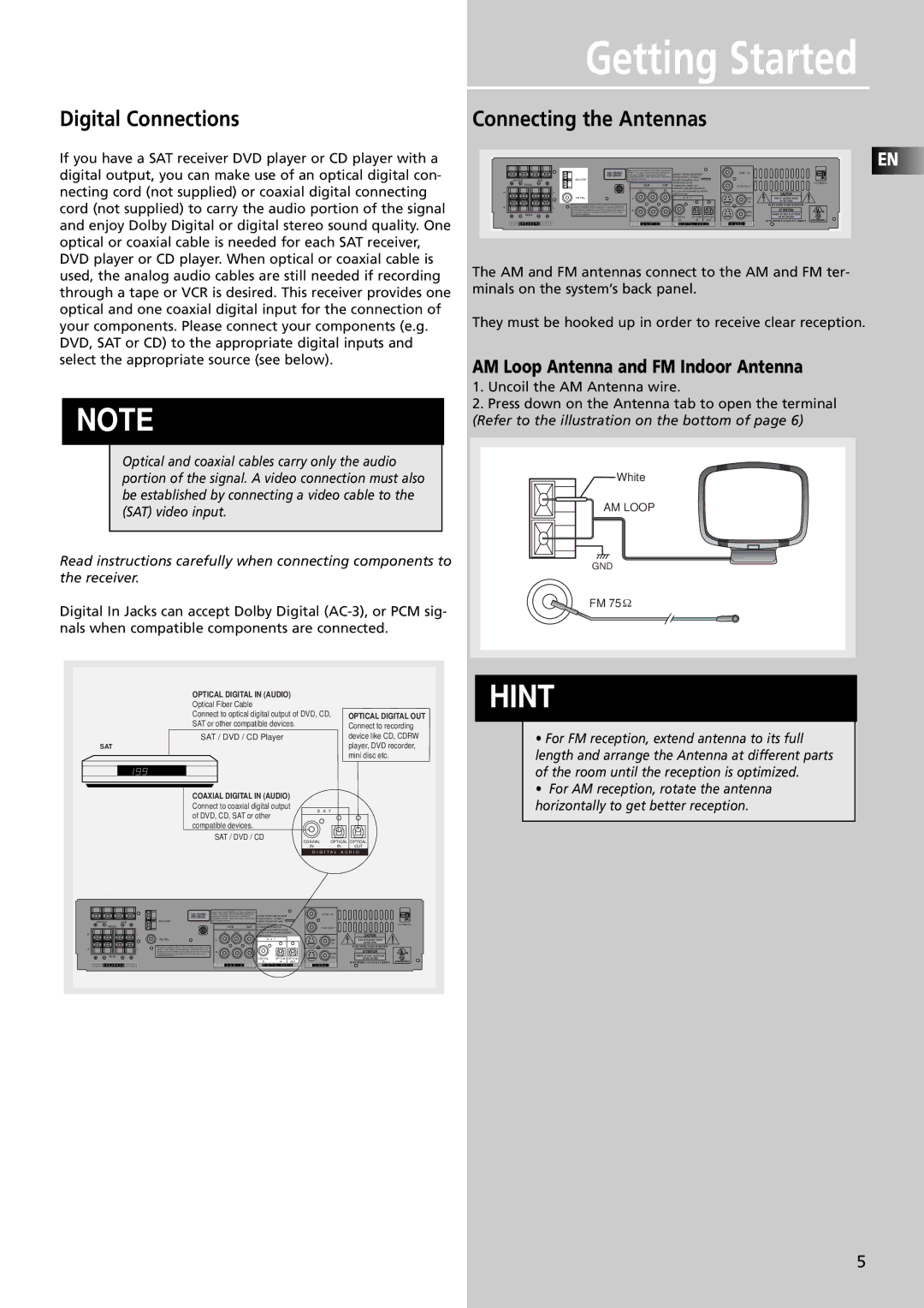 RCA RTDVD1 user manual Digital Connections, AM Loop Antenna and FM Indoor Antenna 