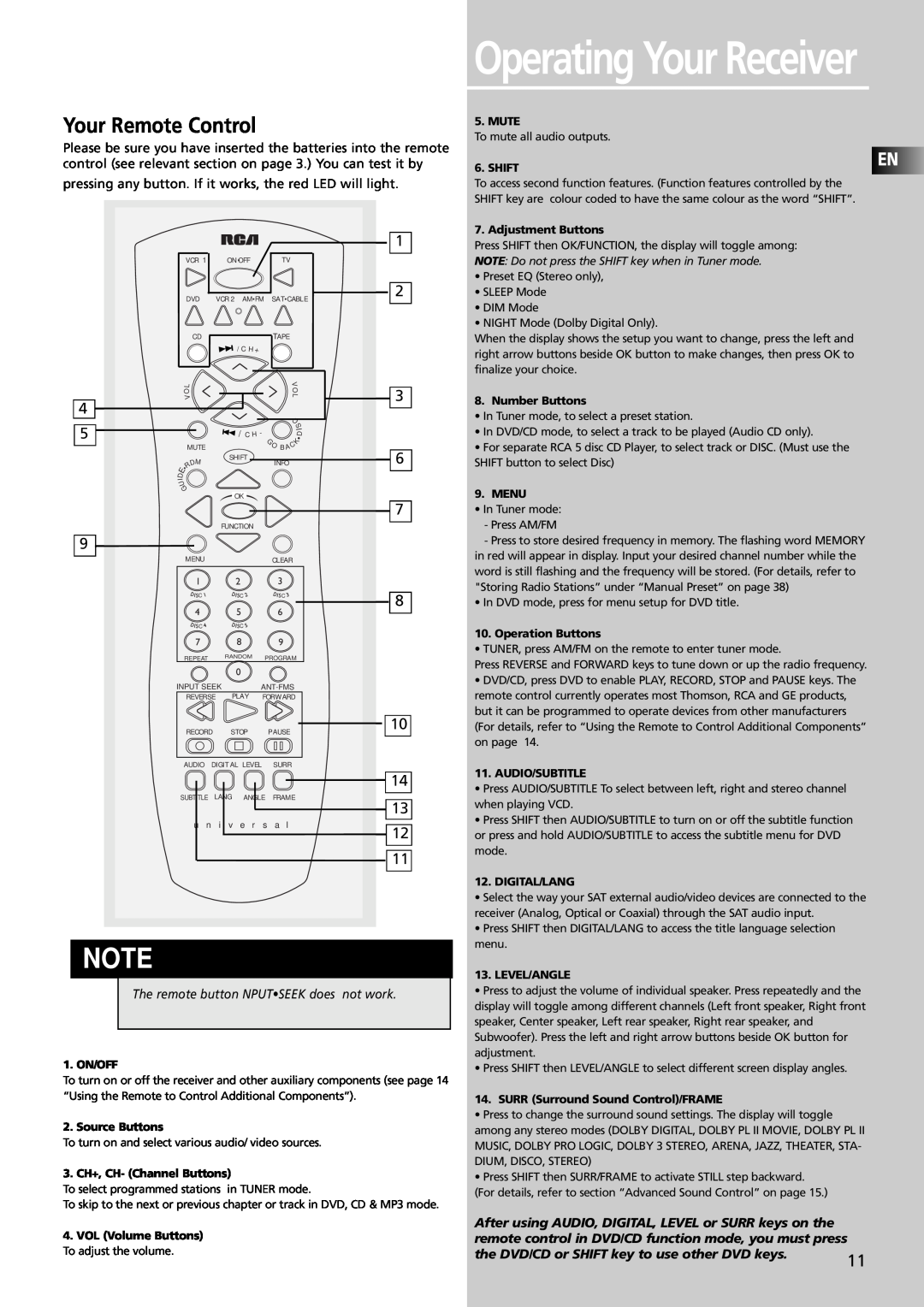 RCA RTDVD1 user manual Operating Your Receiver, Your Remote Control, The remote button NPUT SEEK does not work 