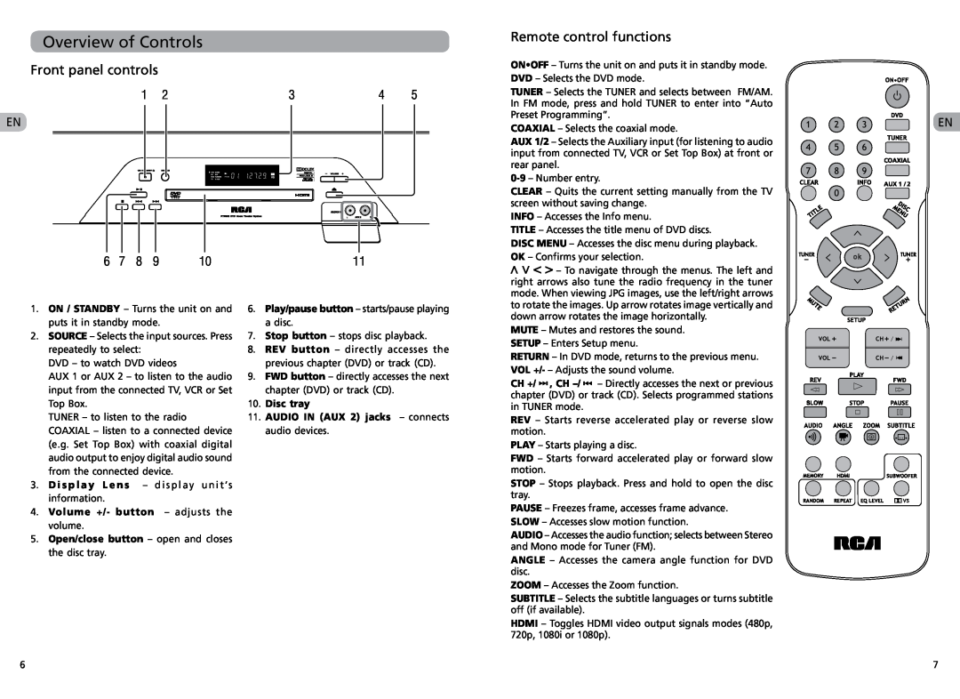 RCA RTS202 Overview of Controls, Front panel controls, Remote control functions, Volume +/- button - adjusts the volume 