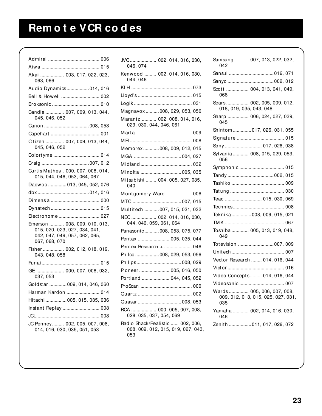 RCA RV-9978, RV-9968 manual Remote VCR Codes 