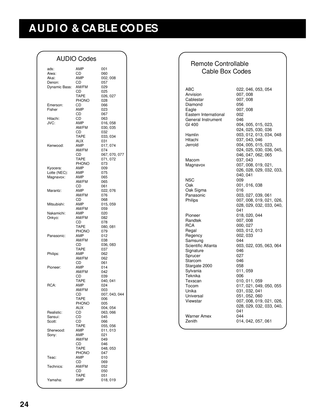 RCA RV-9968, RV-9978 manual Audio & Cable Codes, Audio Codes 