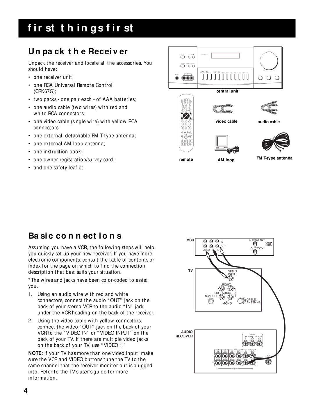 RCA RV-9968, RV-9978 manual First Things First, Unpack the Receiver, Basic Connections 