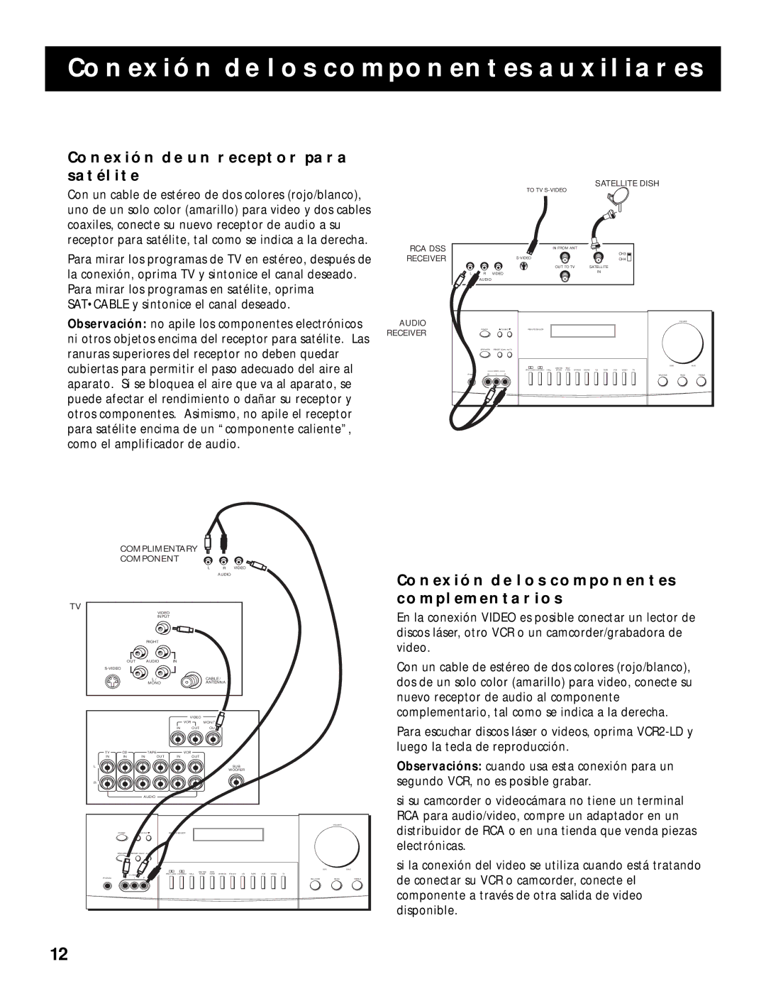 RCA RV-9968, RV-9978 manual Conexión DE UN Receptor Para Satélite, Conexión DE LOS Componentes Complementarios 