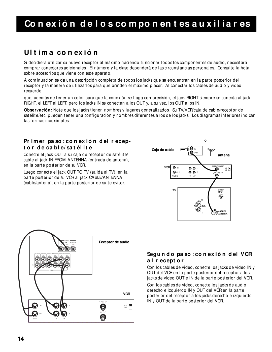 RCA RV-9968, RV-9978 manual Ultima Conexión, Primer Paso Conexión DEL RECEP- TOR DE CABLE/SATÉLITE 