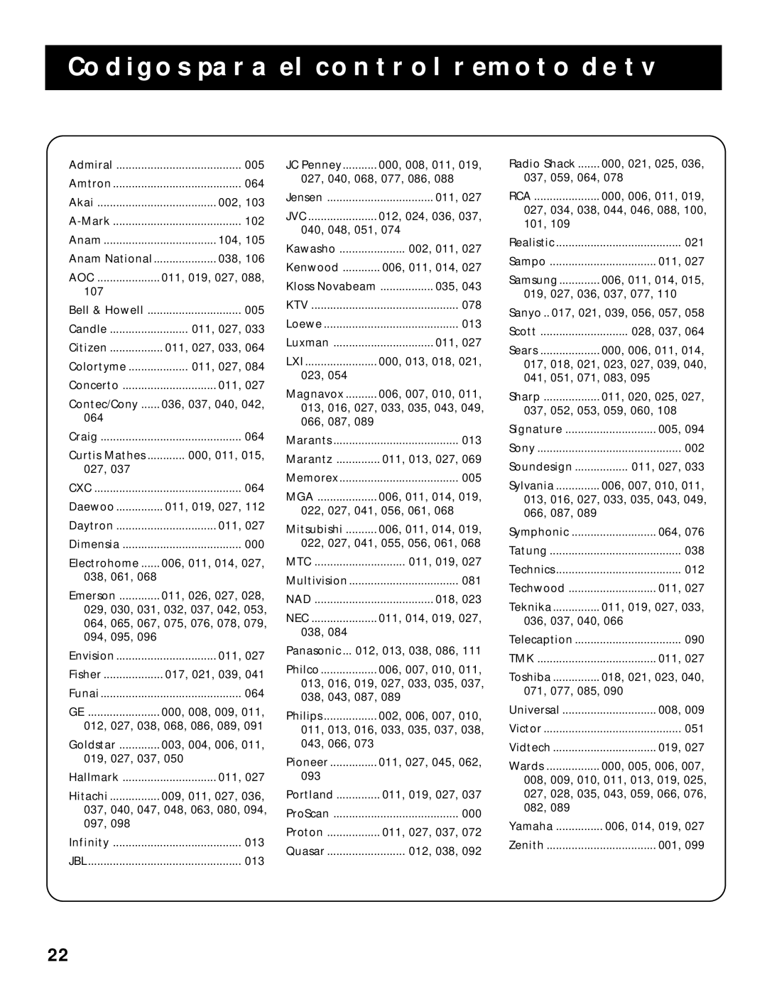 RCA RV-9968, RV-9978 manual Codigos Para EL Control Remoto DE TV 