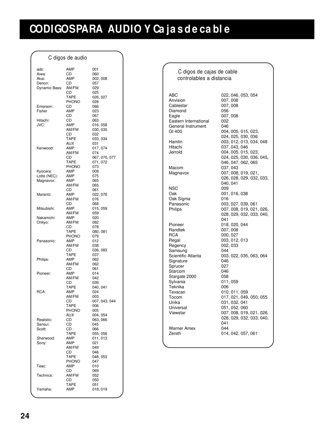 RCA RV-9968, RV-9978 manual Codigos Para Audio Y Cajas DE Cable, Códigos DE Audio 