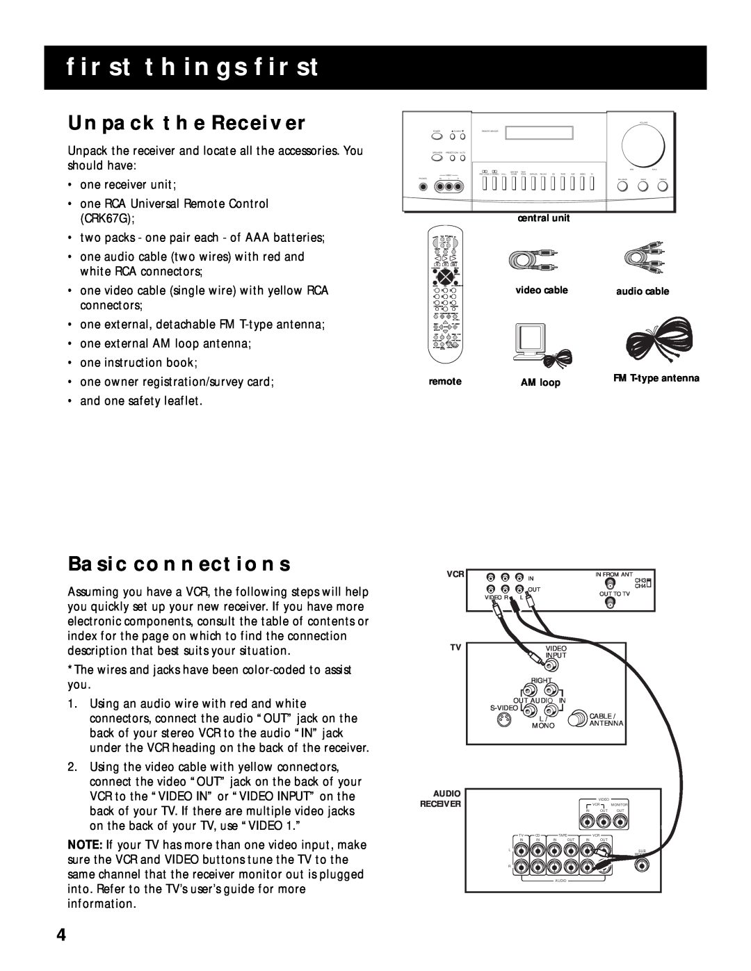 RCA RV-9968, RV-9978 manual First Things First, Unpack The Receiver, Basic Connections 