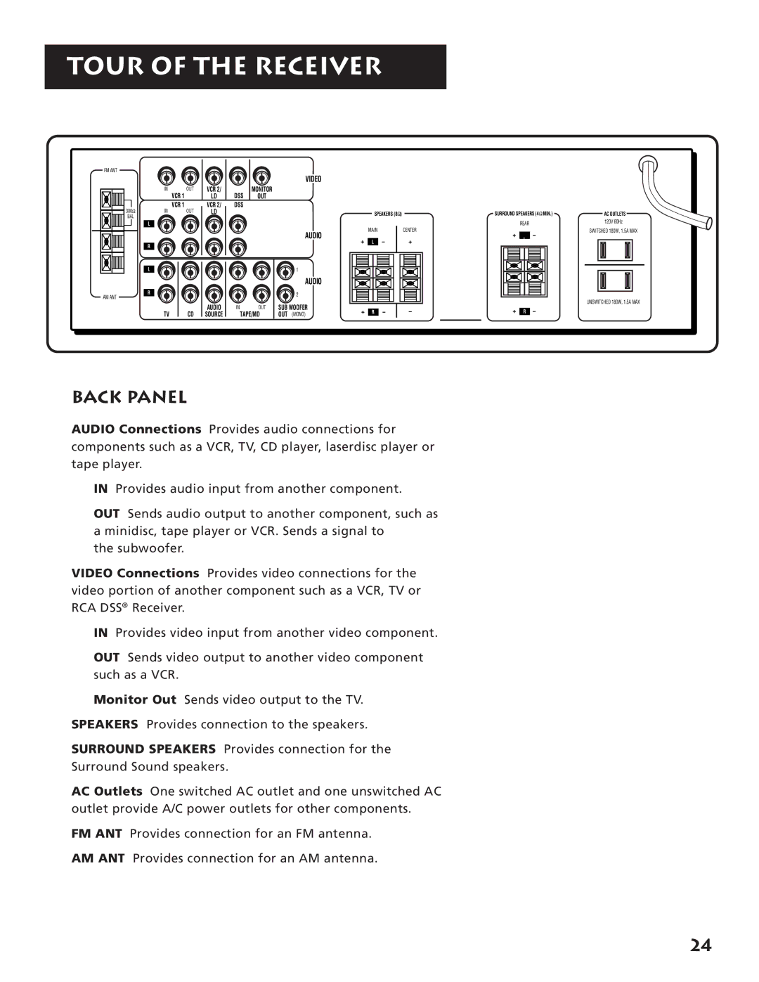 RCA RV3693 manual Back Panel 