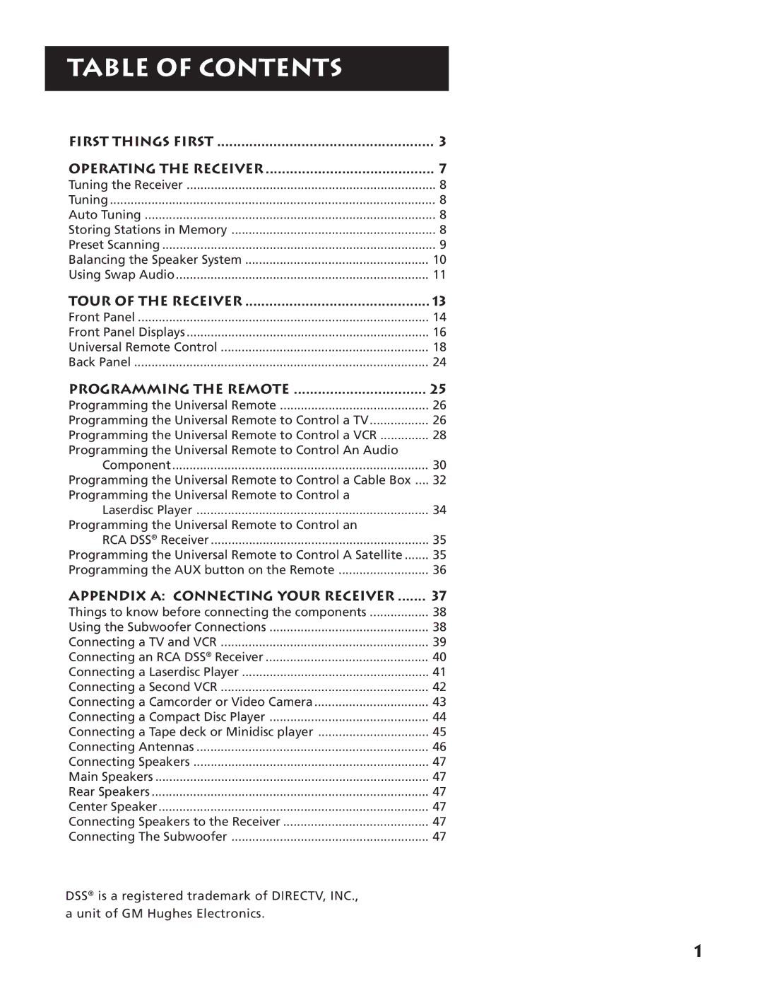 RCA RV3693 manual Table of Contents 