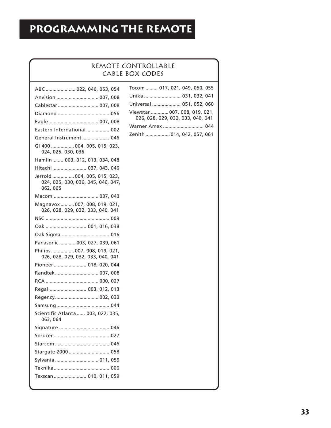 RCA RV3693 manual Remote Controllable Cable BOX Codes 