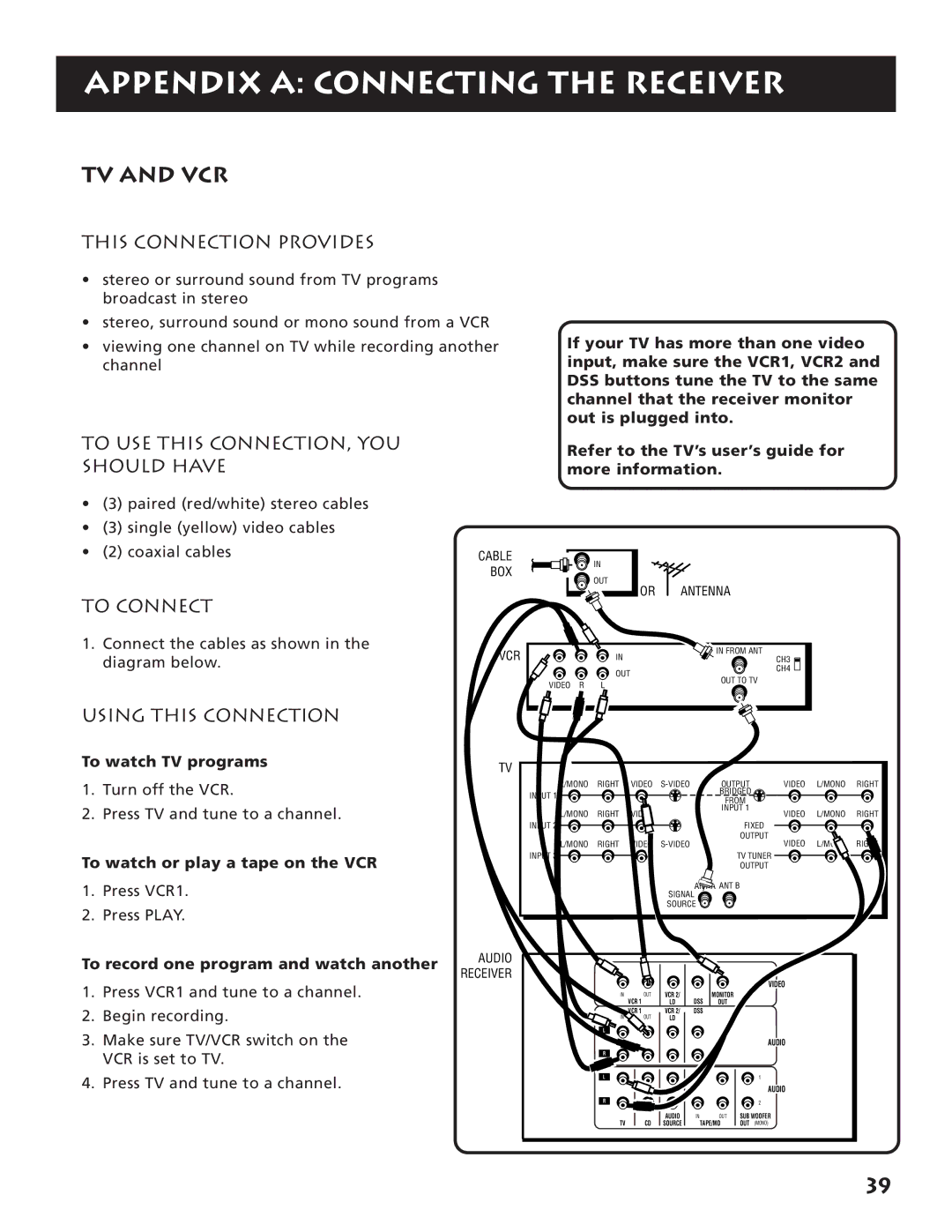 RCA RV3693 manual TV and VCR, This Connection Provides, To USE this CONNECTION, YOU should have, To Connect 