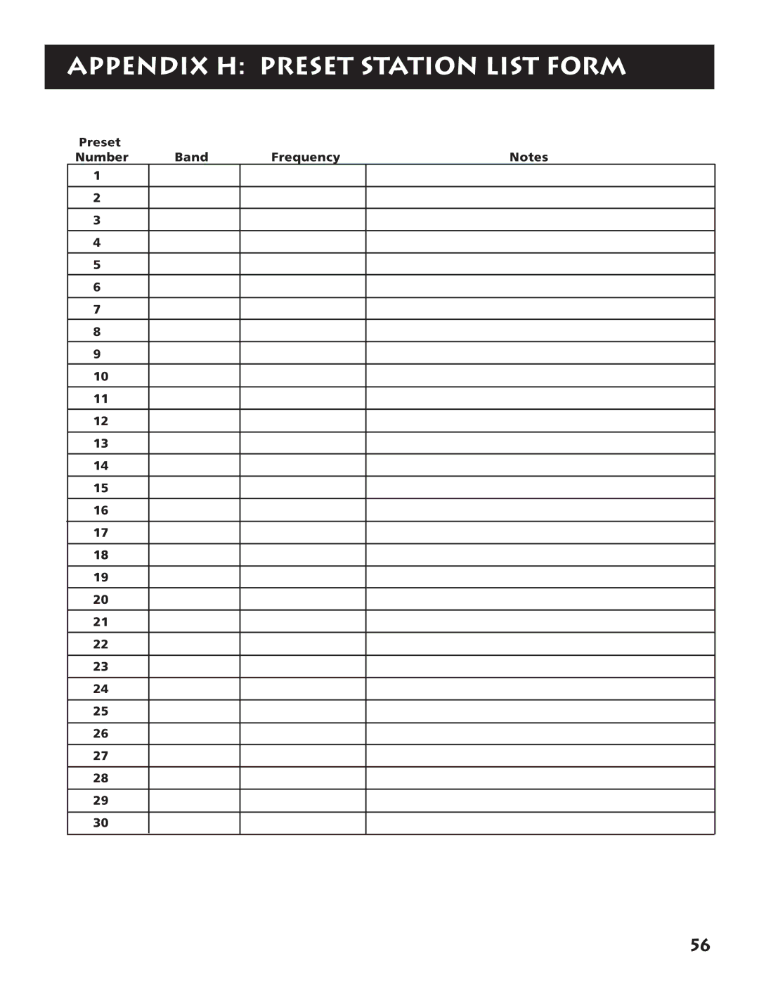 RCA RV3693 manual Appendix H Preset Station List Form, Preset Number Band Frequency 