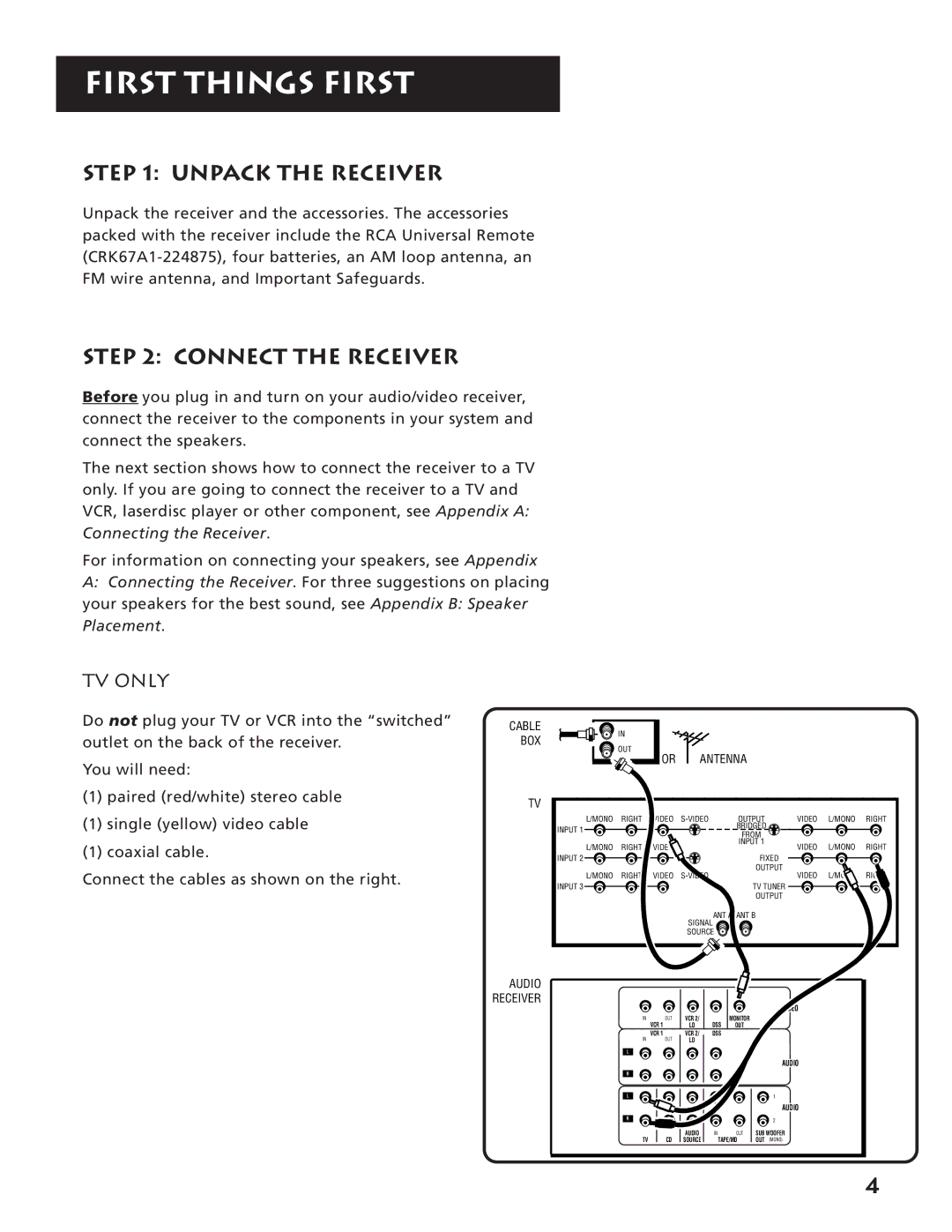 RCA RV3693 manual Unpack the Receiver, Connect the Receiver, TV only 