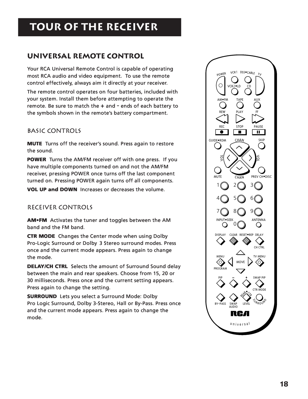 RCA RV3693 manual Universal Remote Control, Tour Of The Receiver 