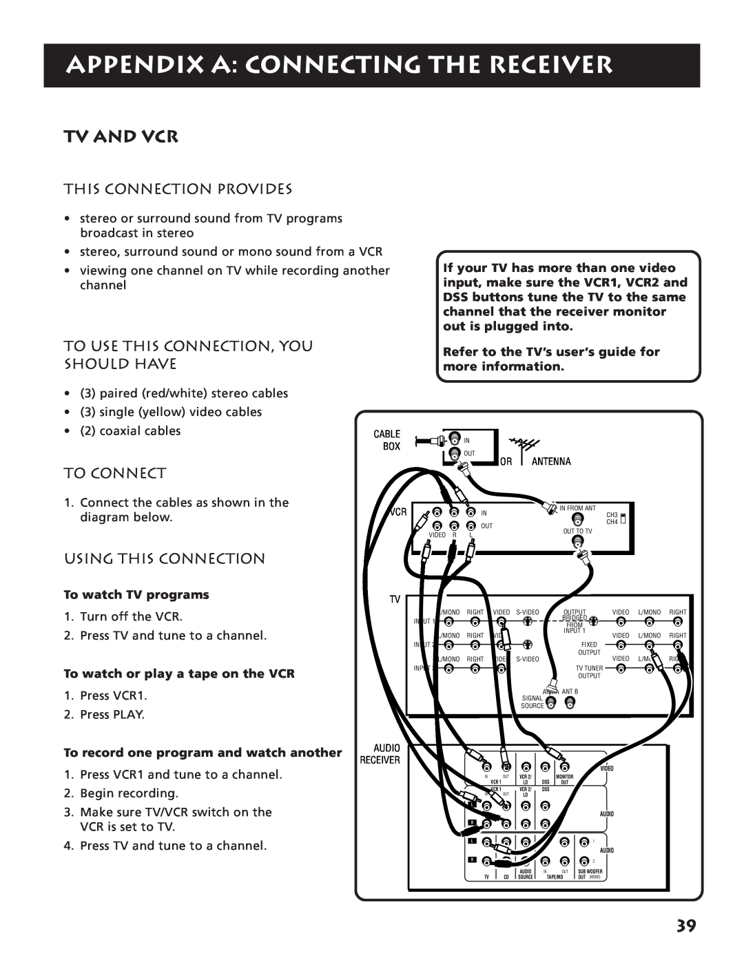RCA RV3693 manual Tv And Vcr, Appendix A Connecting The Receiver, To watch TV programs, To watch or play a tape on the VCR 