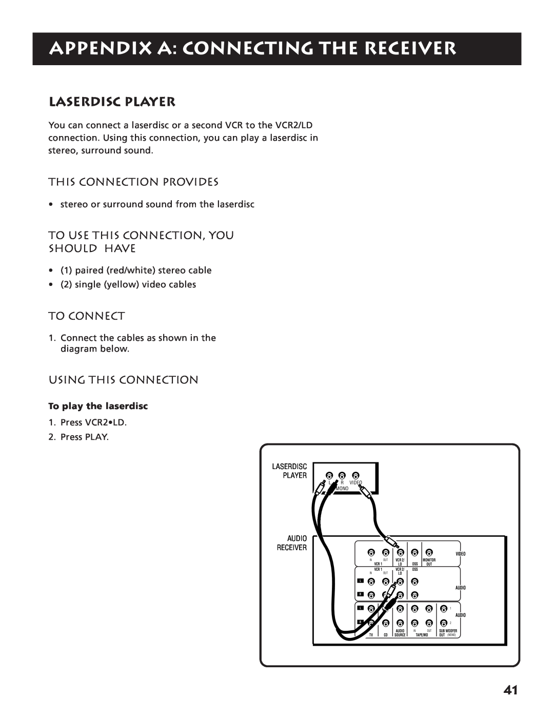 RCA RV3693 manual Laserdisc Player, Appendix A Connecting The Receiver, To play the laserdisc 