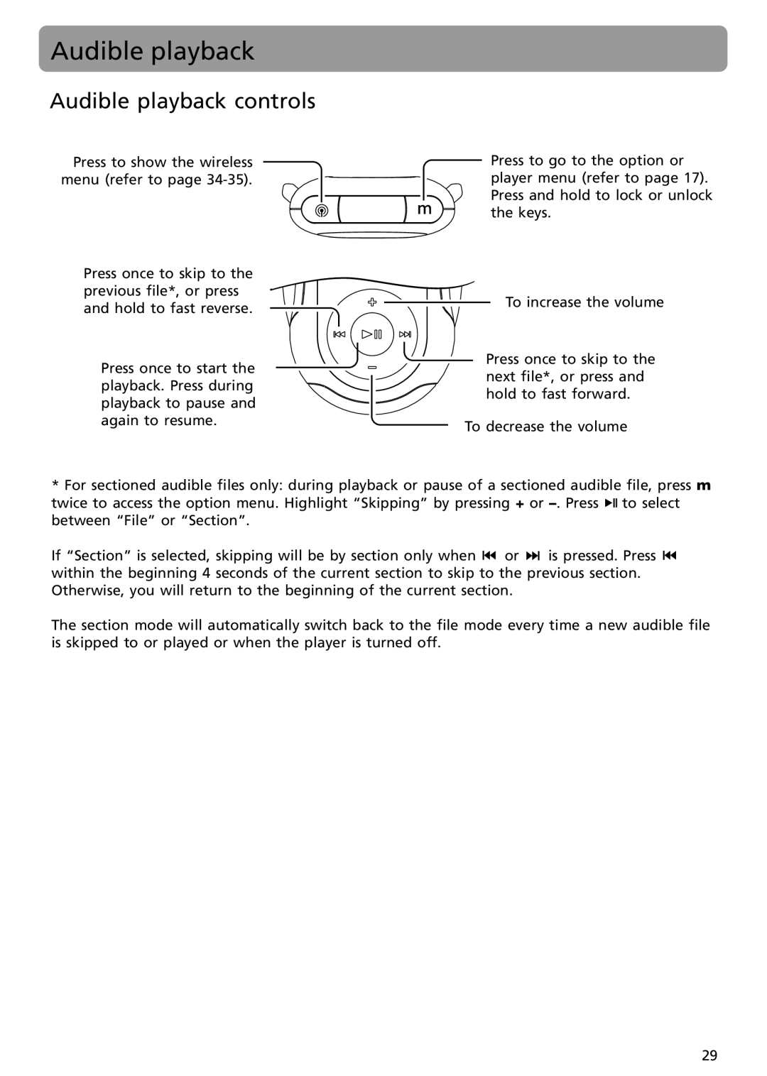 RCA S2501, S2502 user manual Audible playback controls 