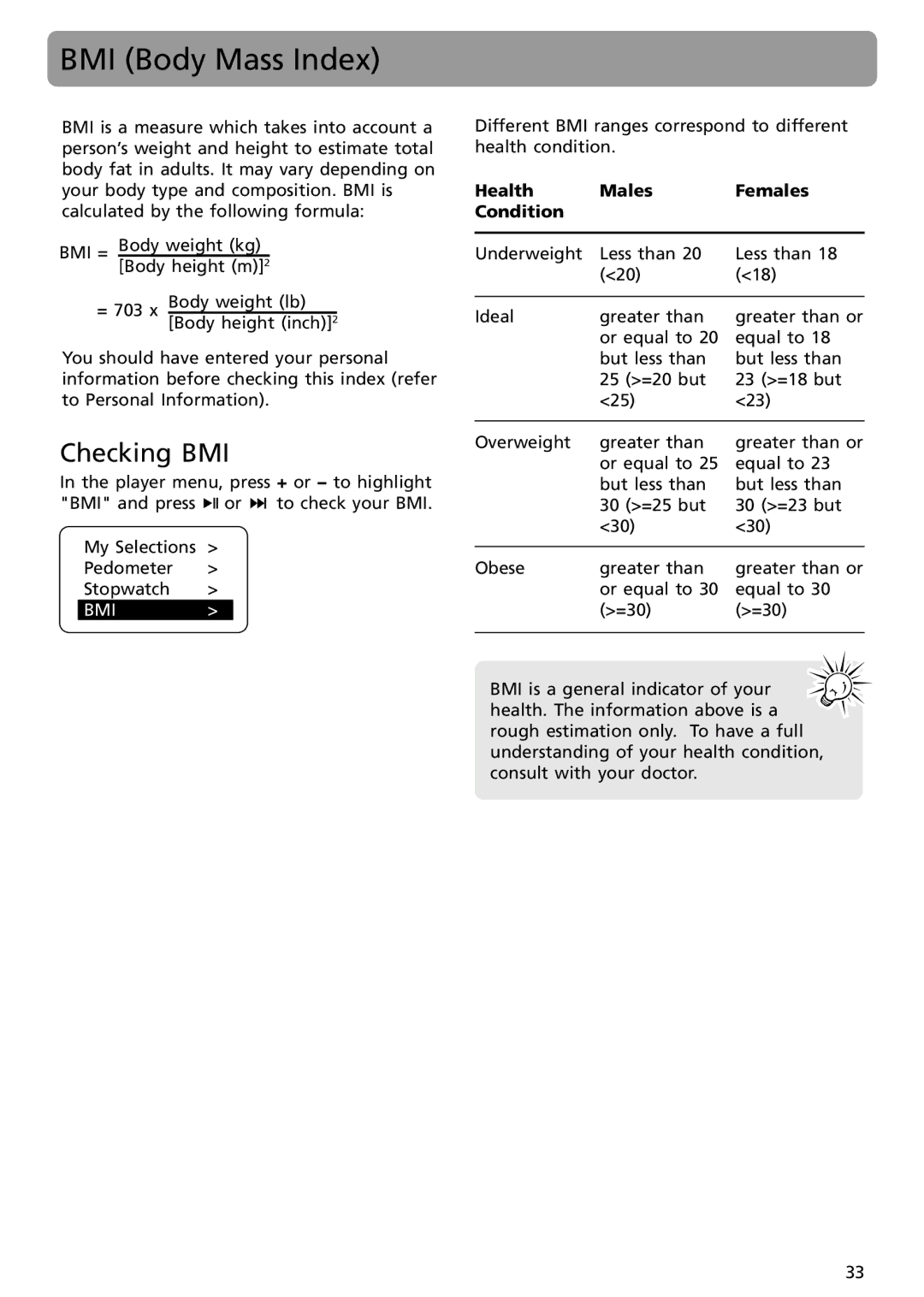 RCA S2501, S2502 user manual BMI Body Mass Index, Checking BMI, Health Males Females Condition 