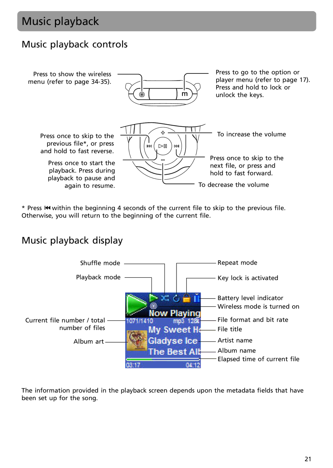 RCA S2502 user manual Music playback controls, Music playback display 