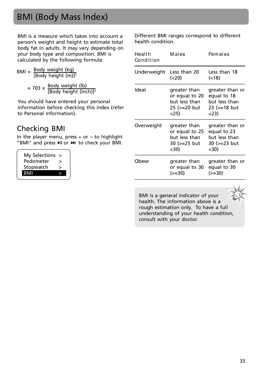 RCA S2502 user manual BMI Body Mass Index, Checking BMI, Health Males Females Condition 