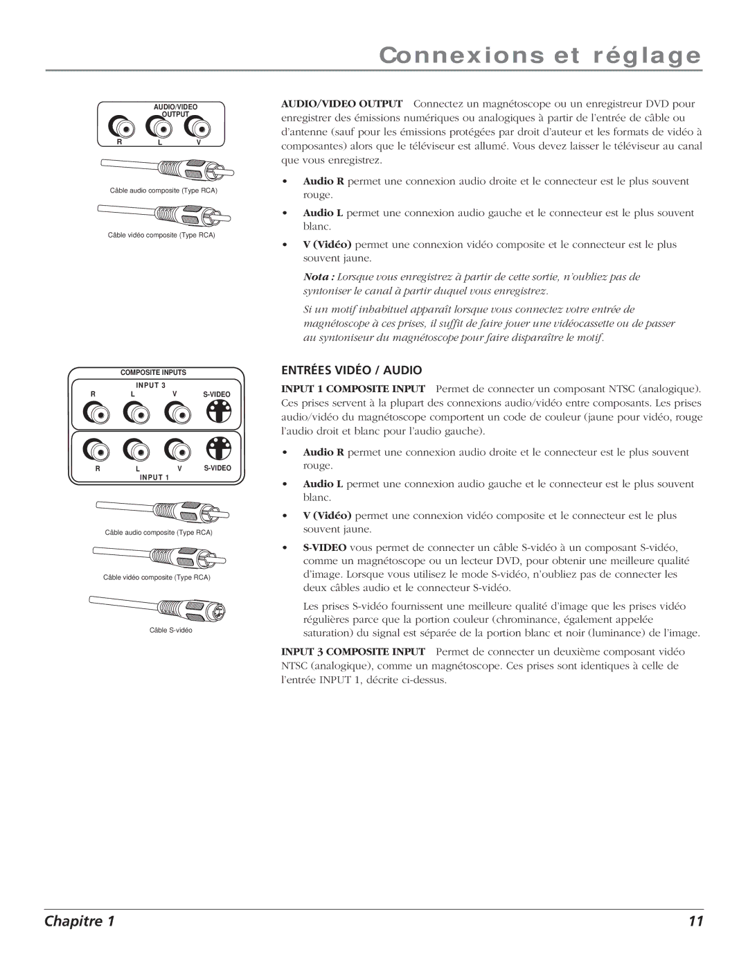 RCA S+4K manual Entrées Vidéo / Audio 