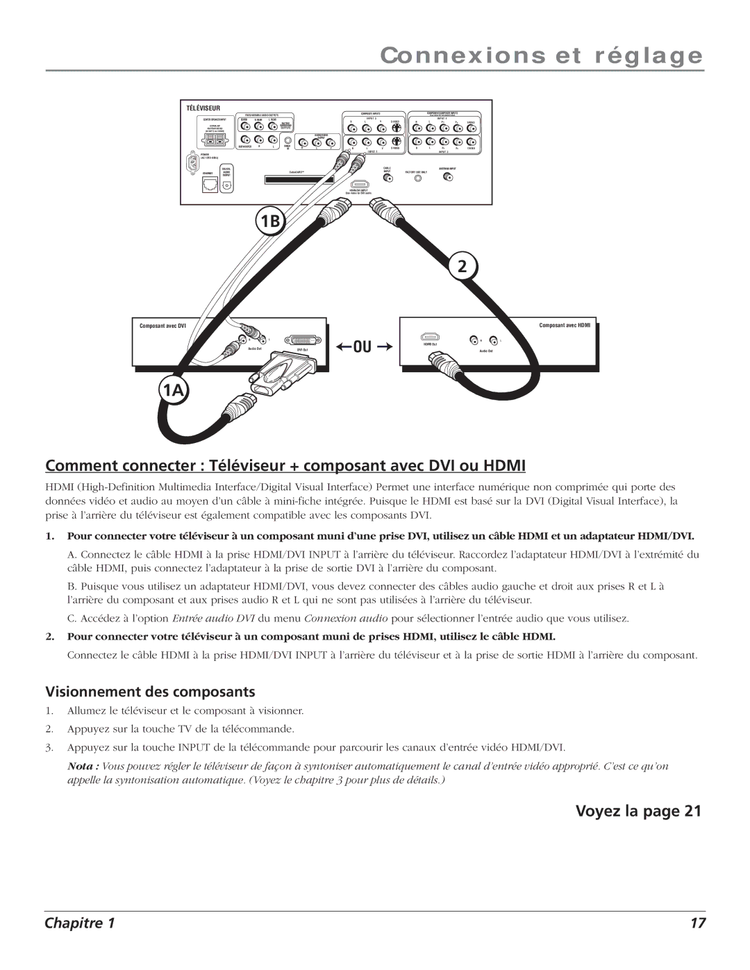 RCA S+4K manual Comment connecter Téléviseur + composant avec DVI ou Hdmi 