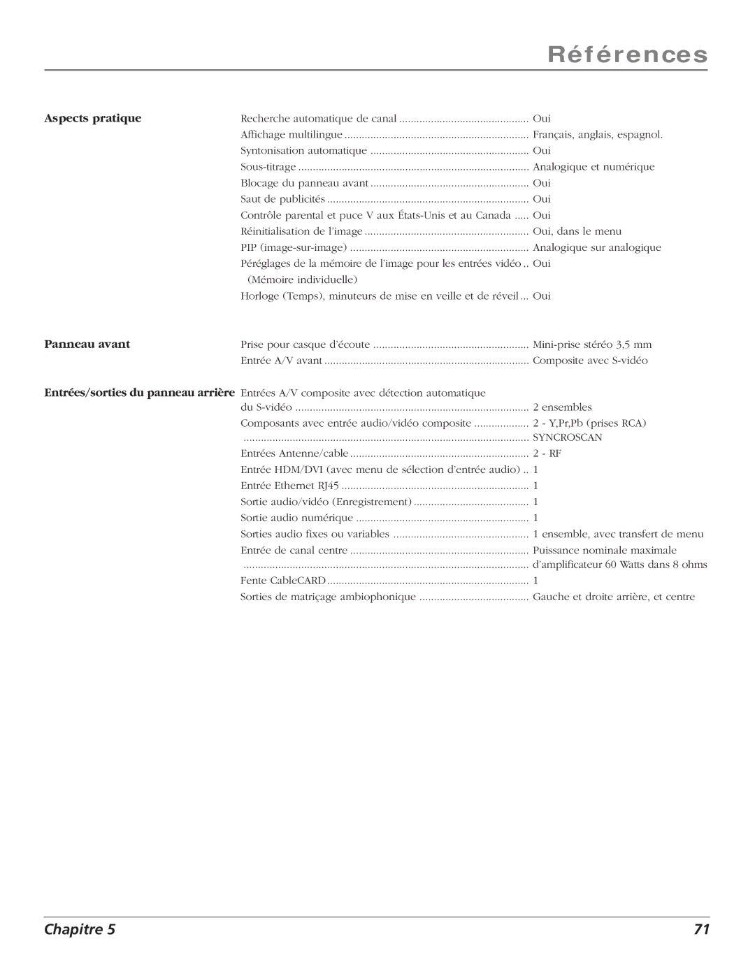 RCA S+4K manual Aspects pratique 