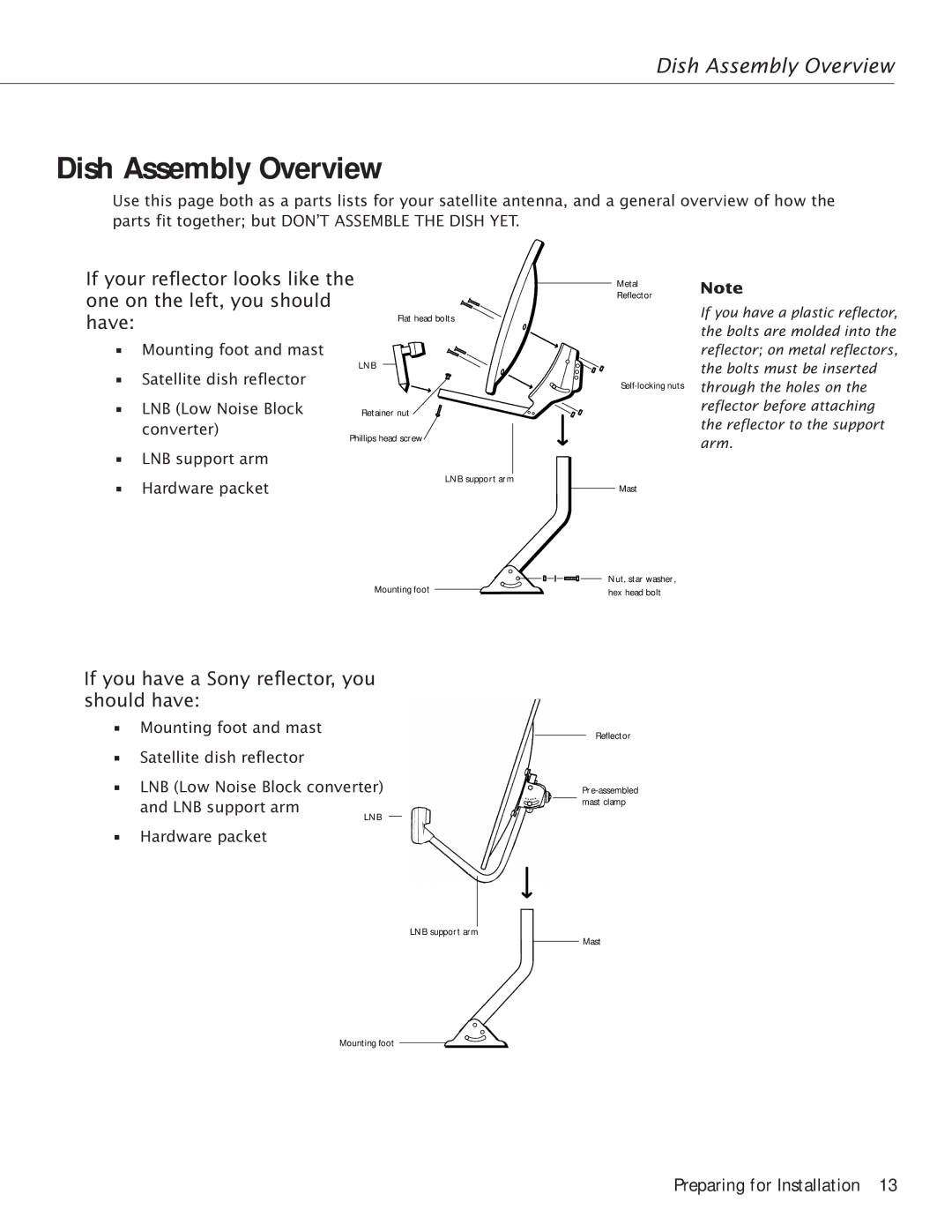 RCA Satellite TV Antenna manual Dish Assembly Overview, If you have a Sony reflector, you should have 