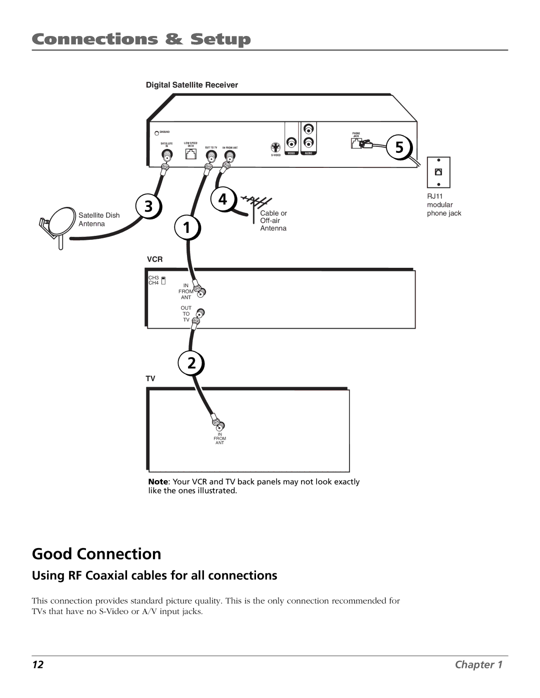 RCA Satellite TV System manual Good Connection, Using RF Coaxial cables for all connections 