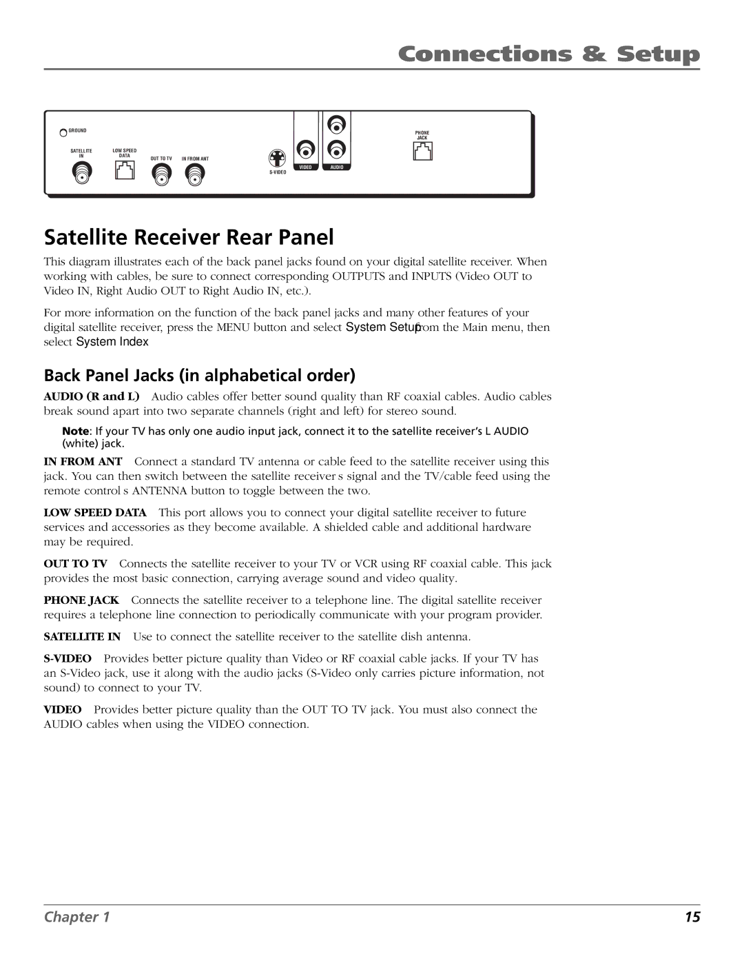 RCA Satellite TV System manual Satellite Receiver Rear Panel, Back Panel Jacks in alphabetical order 