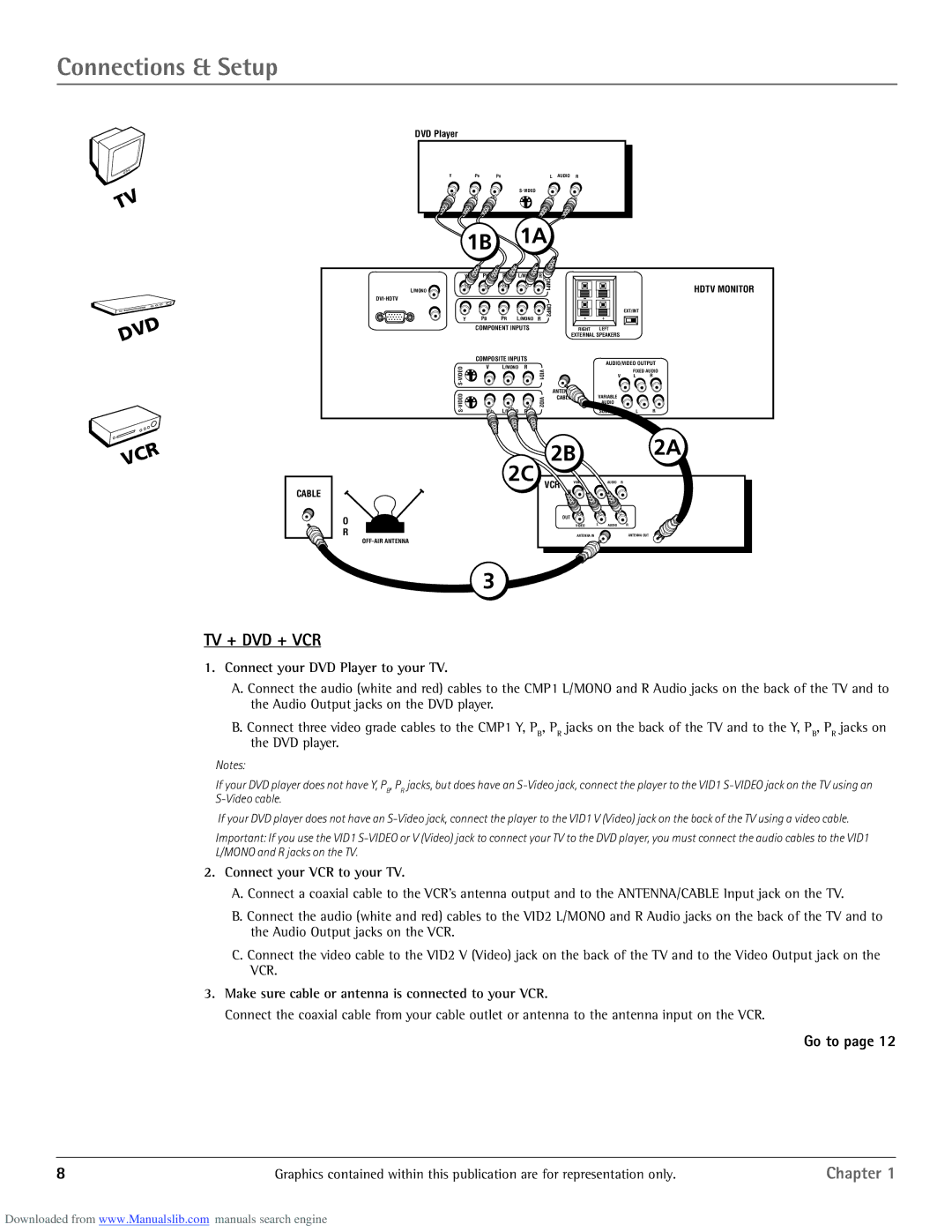 RCA scenium manual Tv + Dvd + Vcr 