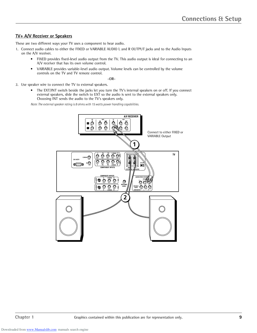 RCA scenium manual TV+ A/V Receiver or Speakers, Connect to either Fixed or Variable Output 