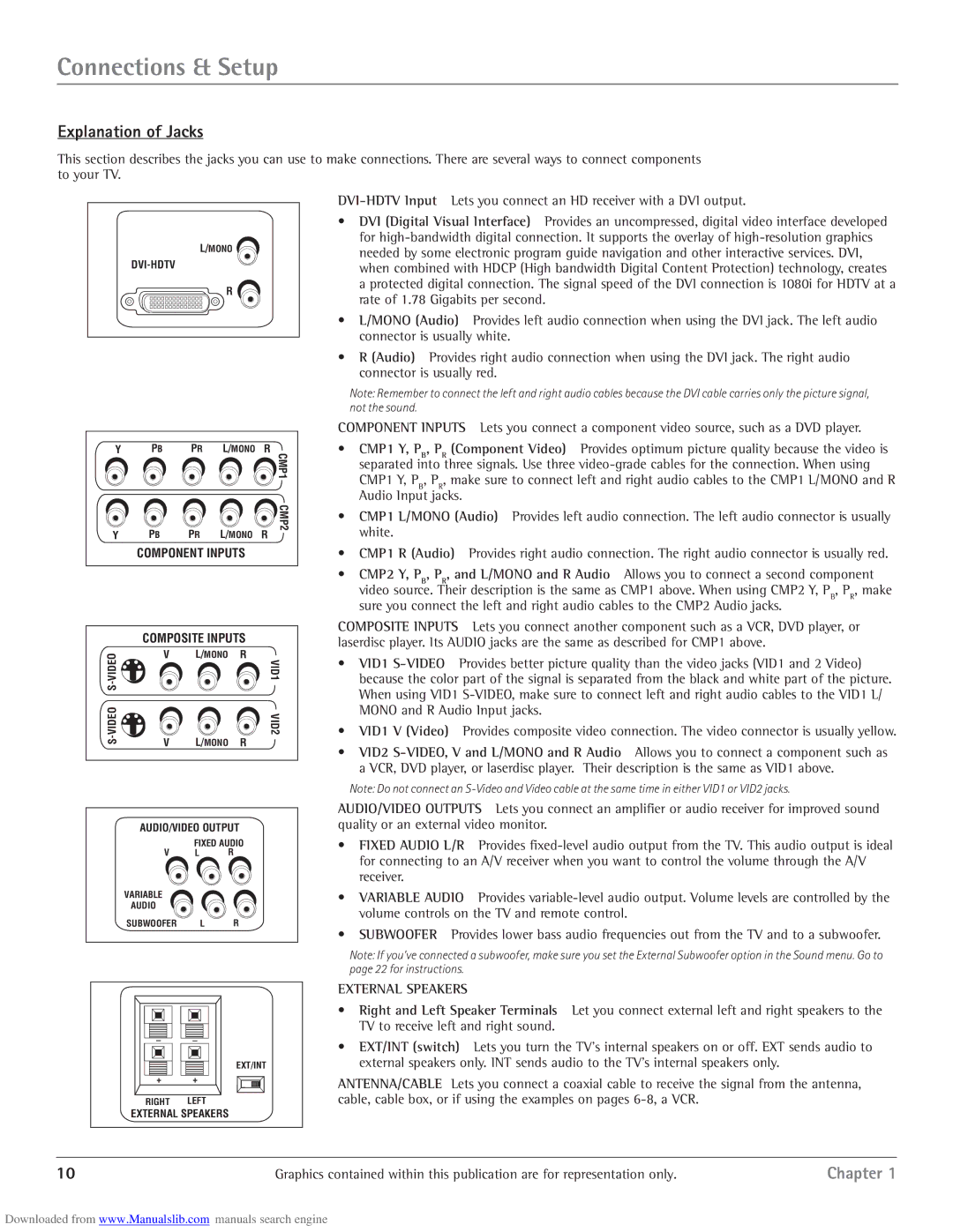 RCA scenium manual Explanation of Jacks, Component Inputs Composite Inputs 