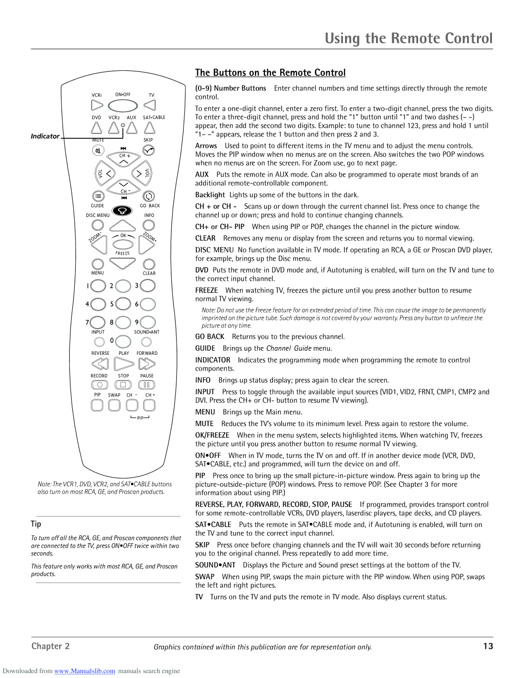 RCA scenium manual Using the Remote Control, Buttons on the Remote Control 