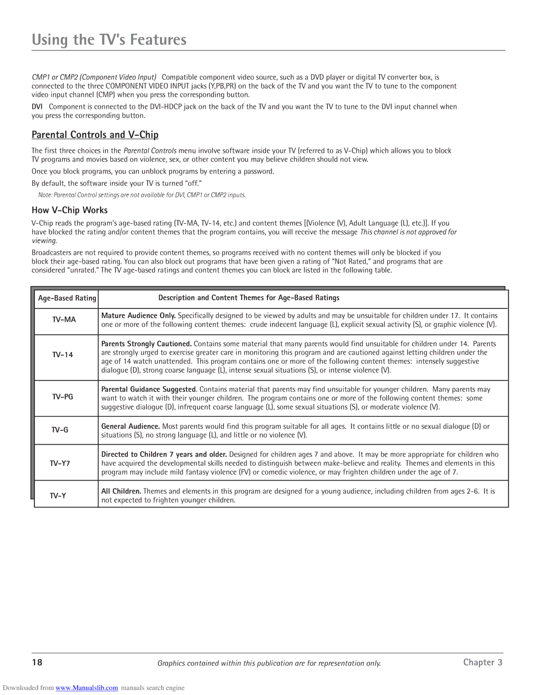 RCA scenium Parental Controls and V-Chip, How V-Chip Works, Description and Content Themes for Age-Based Ratings, TV-14 