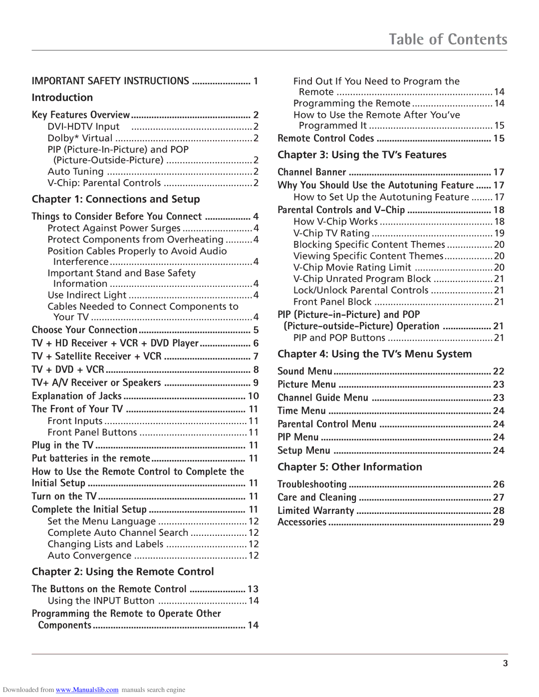 RCA scenium manual Table of Contents 