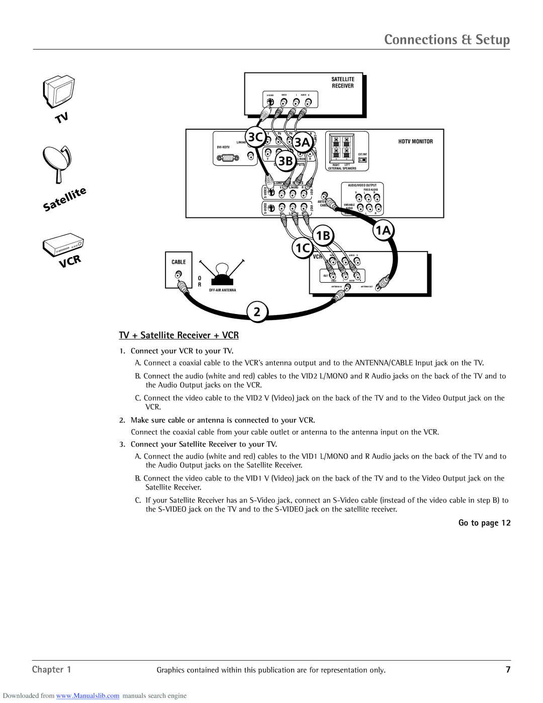 RCA scenium manual TV + Satellite Receiver + VCR, Go to, Make sure cable or antenna is connected to your VCR 