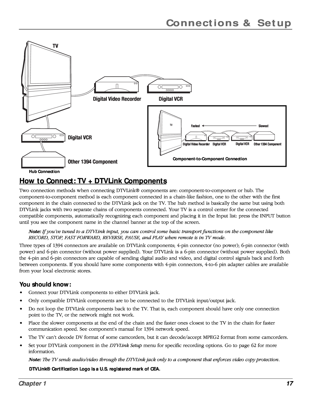 RCA scenium manual How to Connect TV + DTVLink Components, You should know, Connections & Setup, Chapter, Digital VCR 