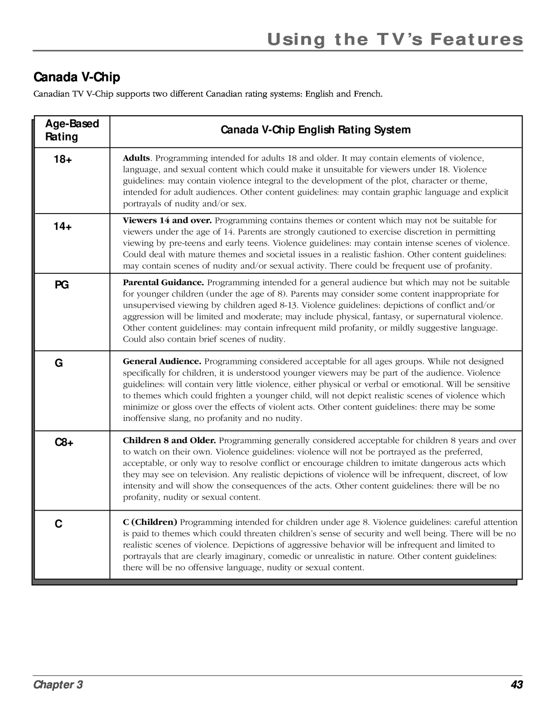 RCA scenium manual Canada V-Chip English Rating System, Using the TV’s Features, Age-Based, Chapter 