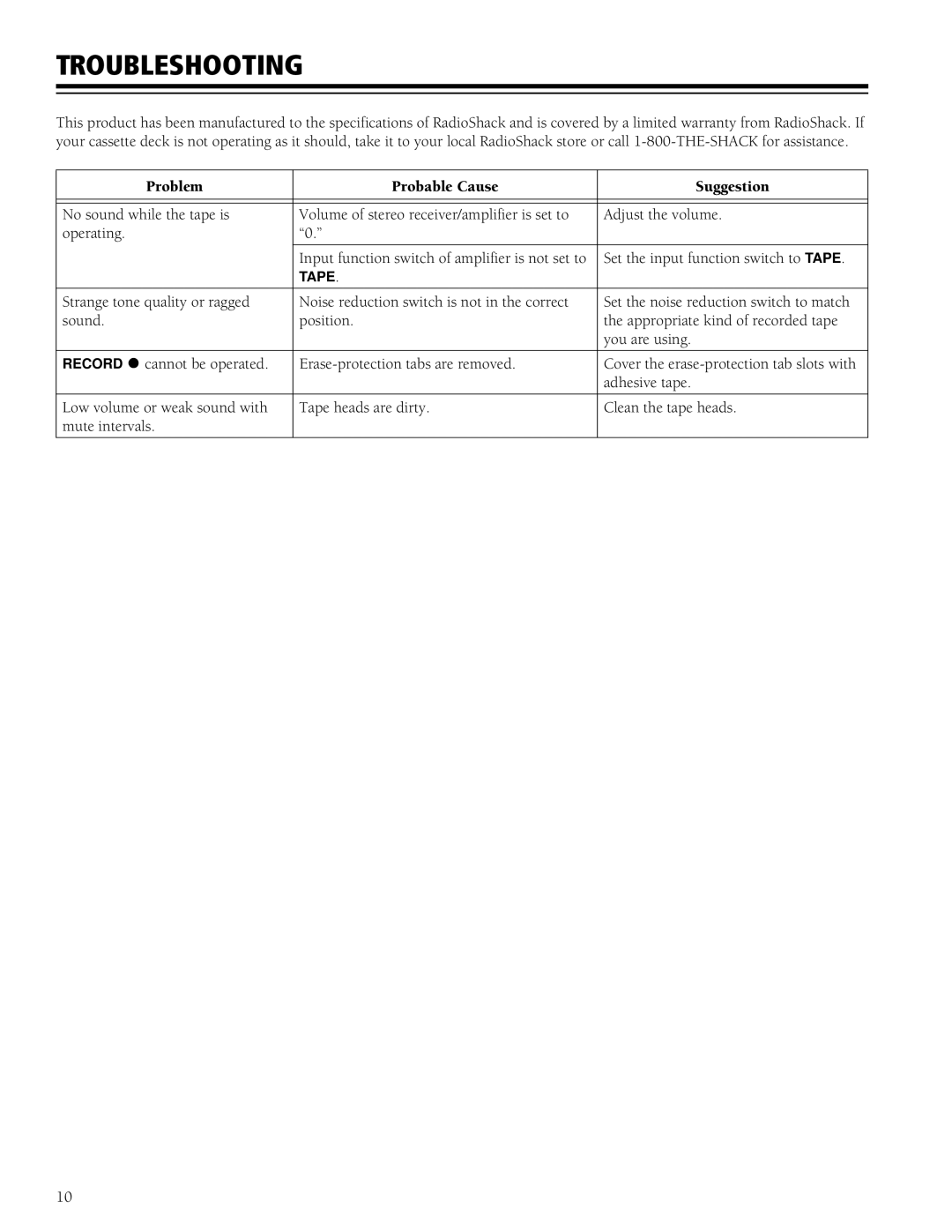 RCA SCT-520 manual Troubleshooting 