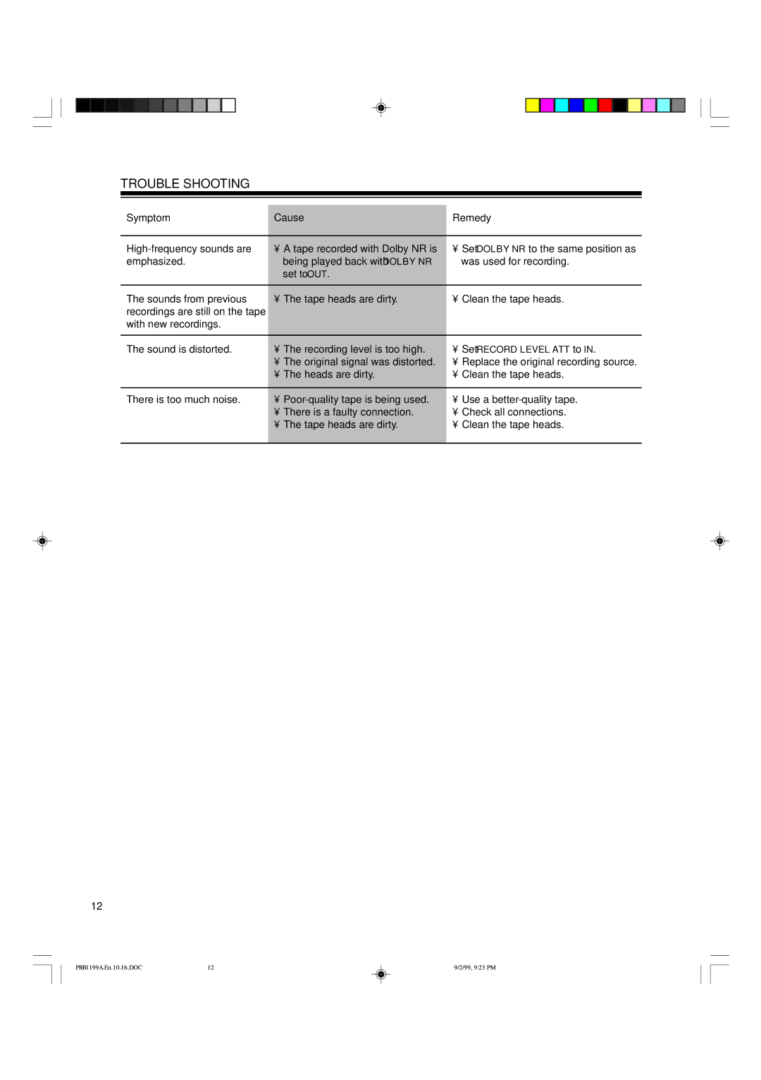 RCA SCT-530 owner manual Trouble Shooting 