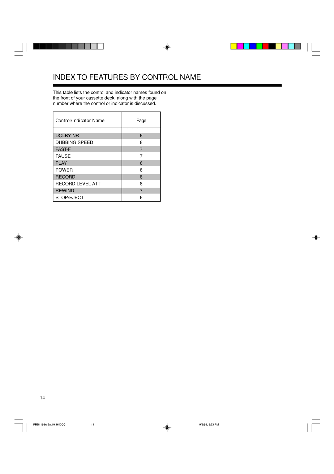 RCA SCT-530 owner manual Index to Features by Control Name, Control/Indicator Name 