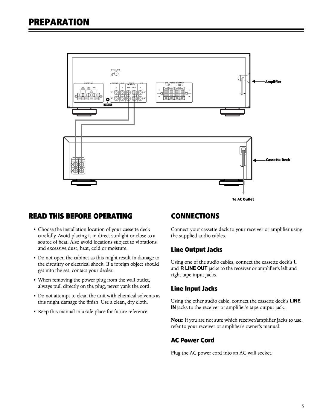 RCA SCT-550 Preparation, Read This Before Operating, Connections, Line Output Jacks, Line Input Jacks, AC Power Cord 