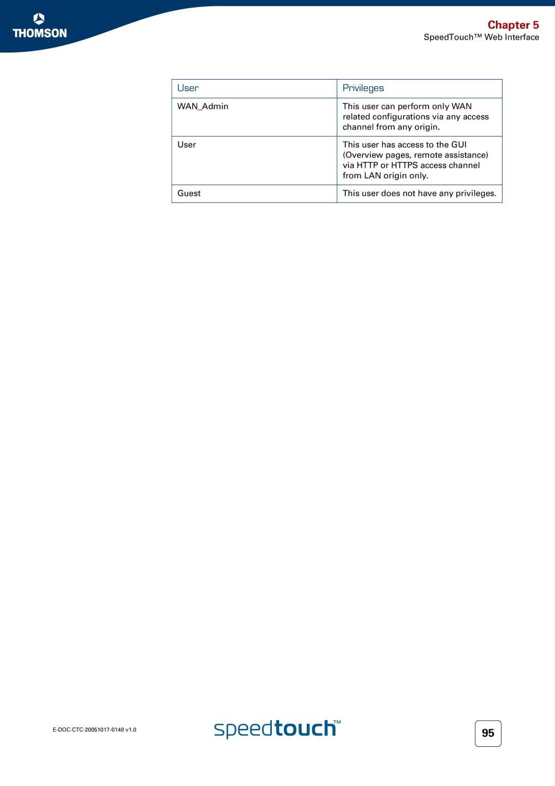 RCA SpeedTouchTM706 manual Chapter 