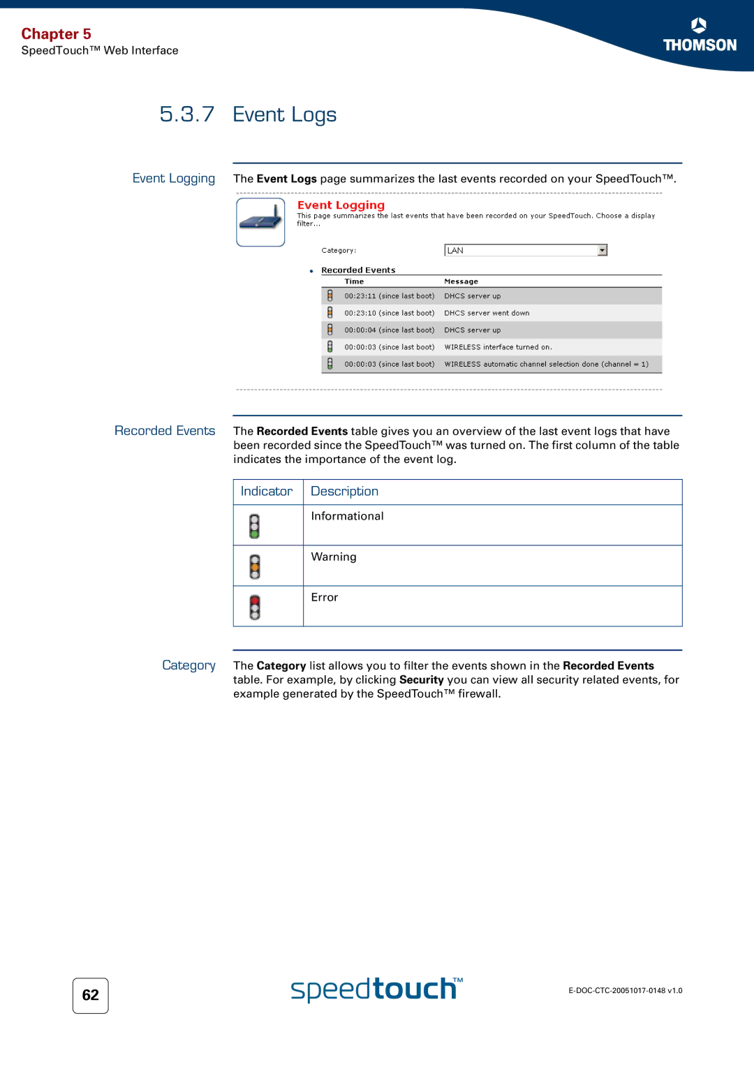 RCA SpeedTouchTM706 manual Event Logs, Indicator Description 