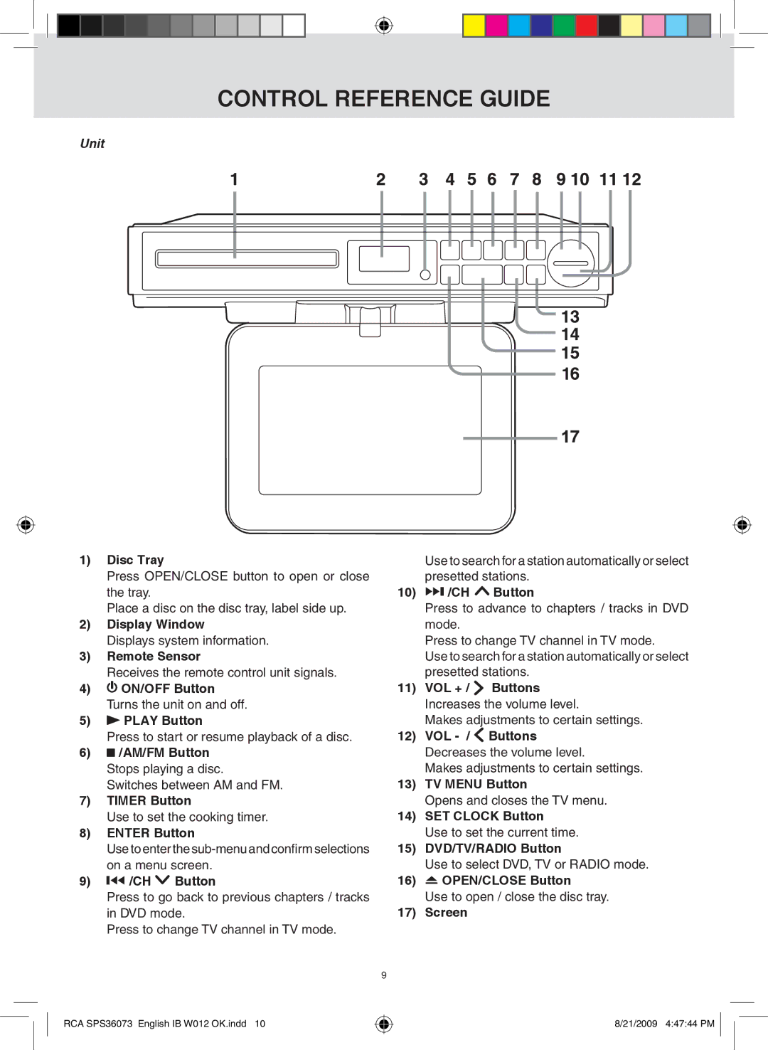 RCA SPS36073 owner manual Unit 