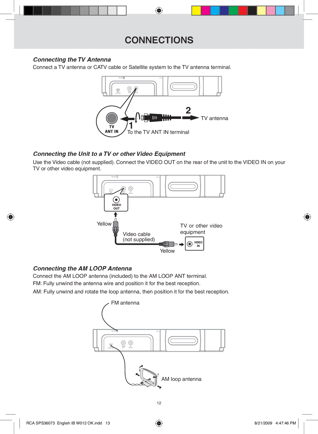 RCA SPS36073 owner manual Connections, Connecting the TV antenna, Connecting the Unit to a TV or other Video Equipment 