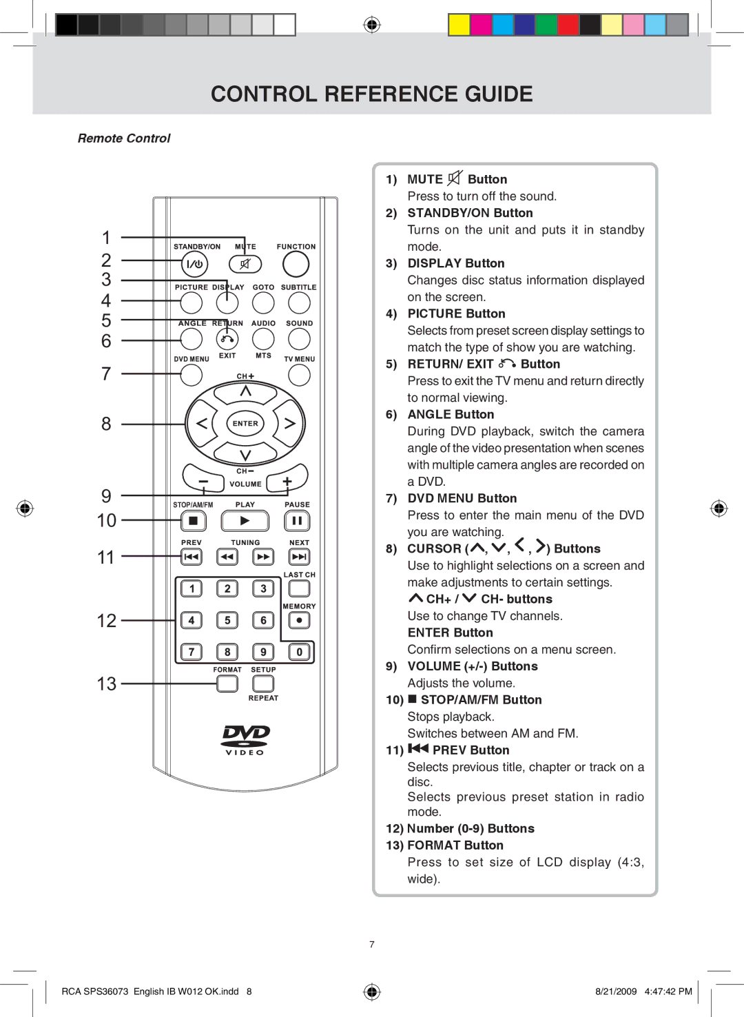 RCA SPS36073 owner manual Control reference guide, Remote Control 